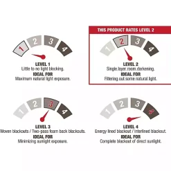 Kirklands Home Pool Biscayne Curtain Panel Set, 96 in. Blue New