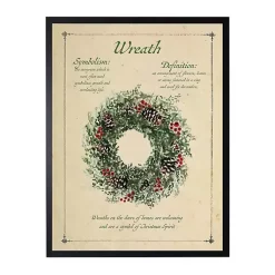 Christmas Art & Wall Decor><noscript><img width=